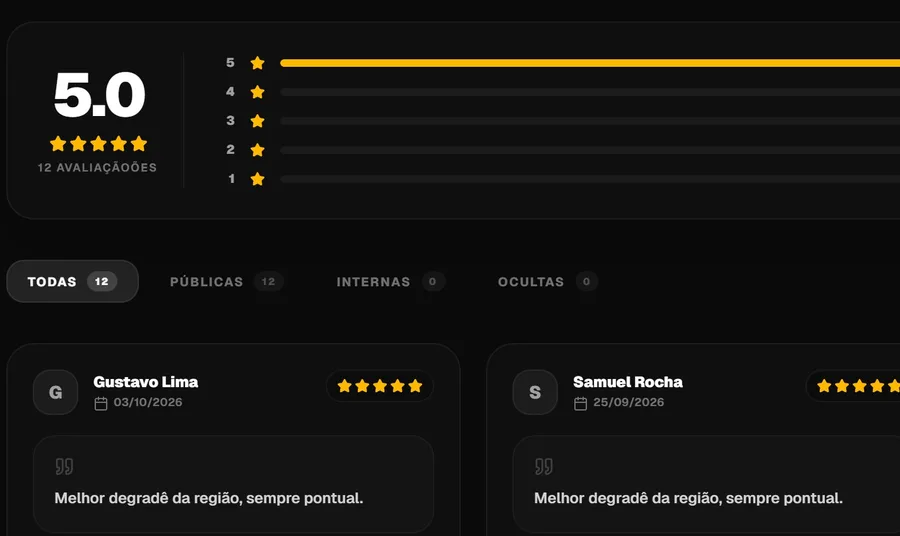 Tela real de avaliações do painel: nota 5.0 e depoimentos
